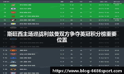 6686体育