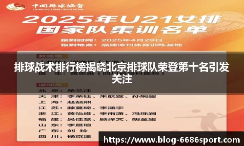 6686体育