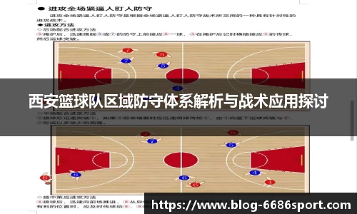 西安篮球队区域防守体系解析与战术应用探讨
